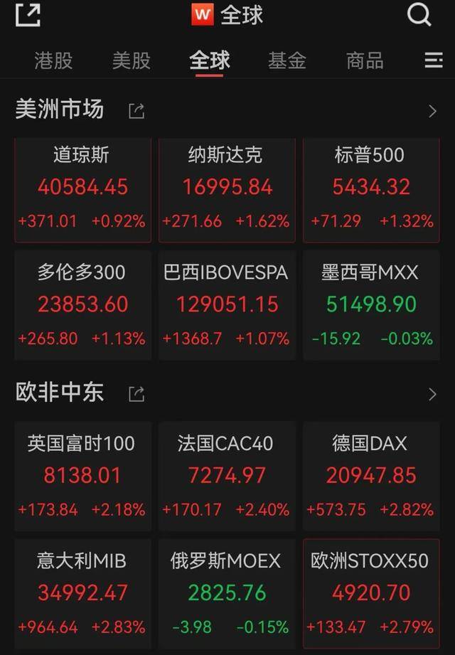 皇冠信用网在线申请_今夜爆发皇冠信用网在线申请！多次熔断