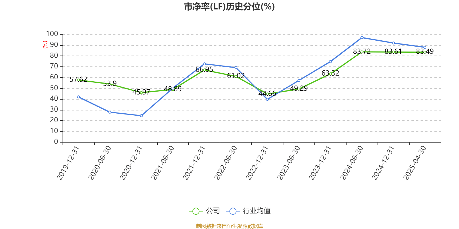 皇冠信用网会员开户申请_长江电力：2024年净利润324.96亿元 同比增长19.28% 拟10派7.33元