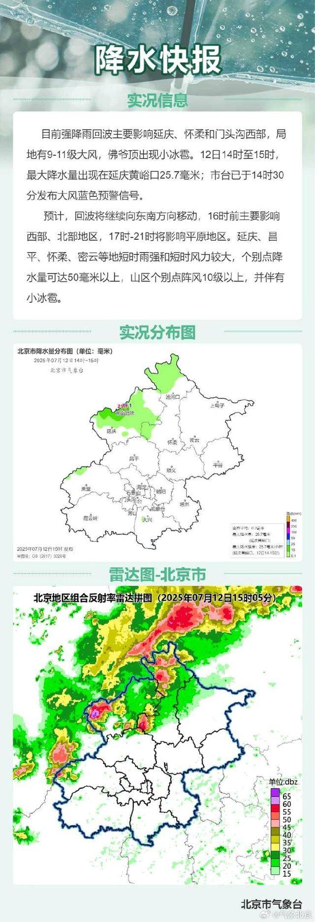 阿尔及利亚足球_北京这些地方下雨了！局地9-11级大风阿尔及利亚足球，佛爷顶现小冰雹