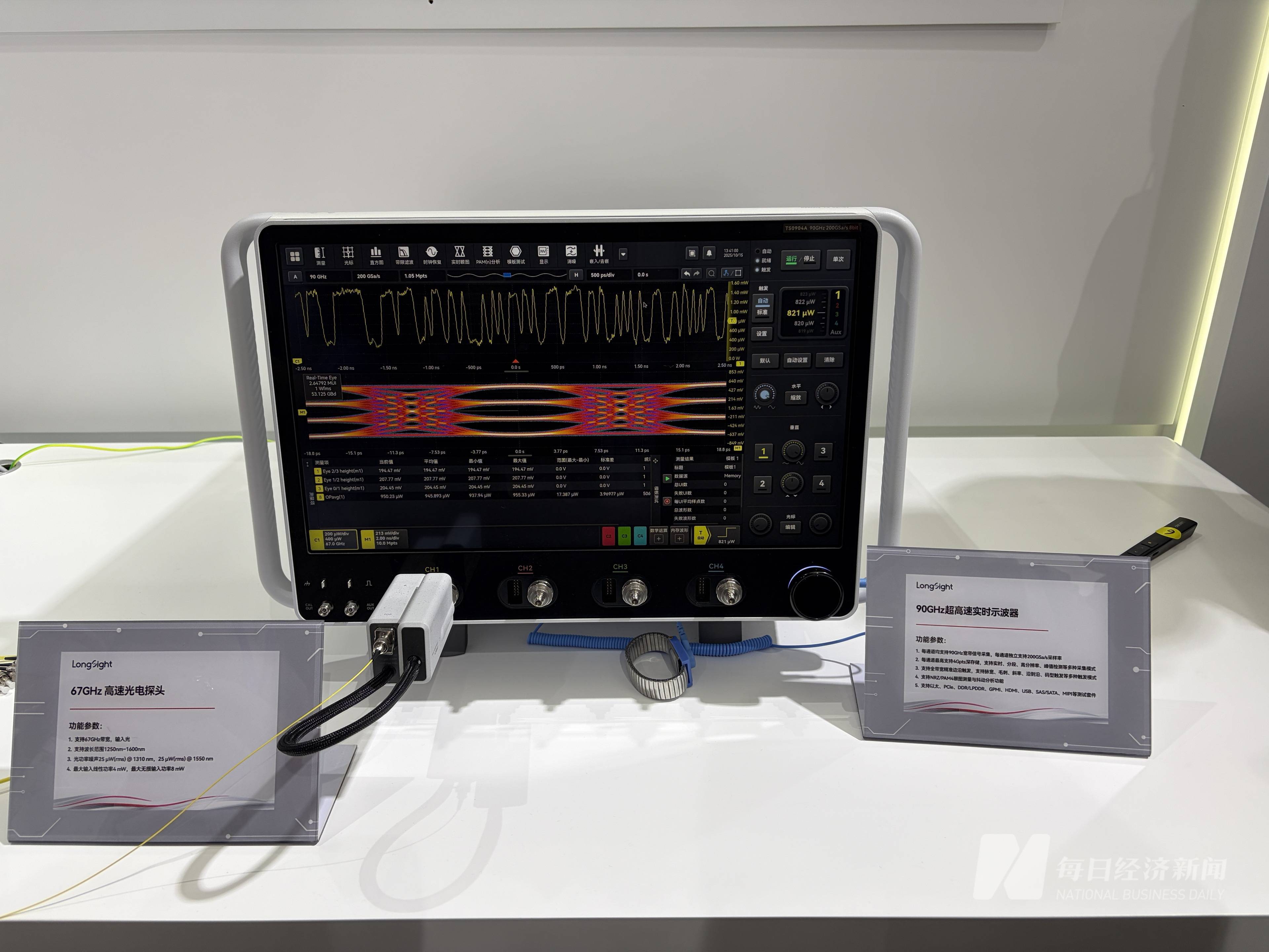 皇冠信用盘怎么租_“国内第一、全球第二” 中国造示波器实现历史性跨越皇冠信用盘怎么租，性能提升500%