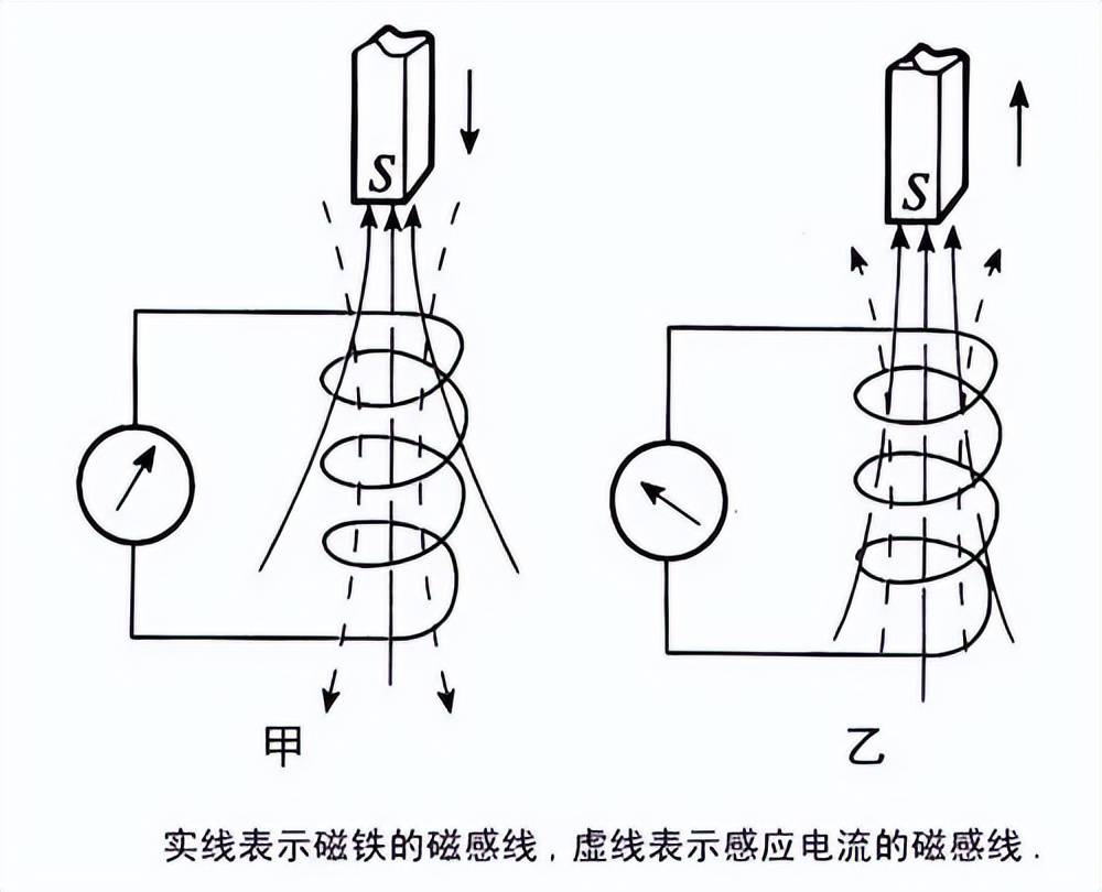 hga035会员注册_不是慢镜头！福建舰电磁弹射速度那么快hga035会员注册，是怎么瞬间刹车的？