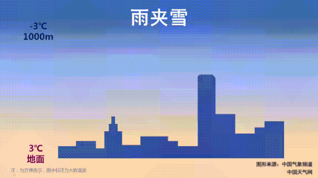 皇冠信用盘注册开通_安徽多地或迎降雪皇冠信用盘注册开通！合肥雨夹雪！大降温明天下午启动