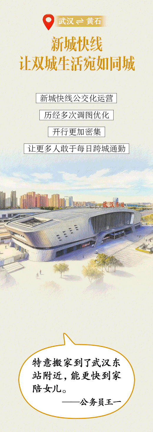 皇冠hga039_20分钟直达武汉皇冠hga039！坐动车上下班是种什么体验……