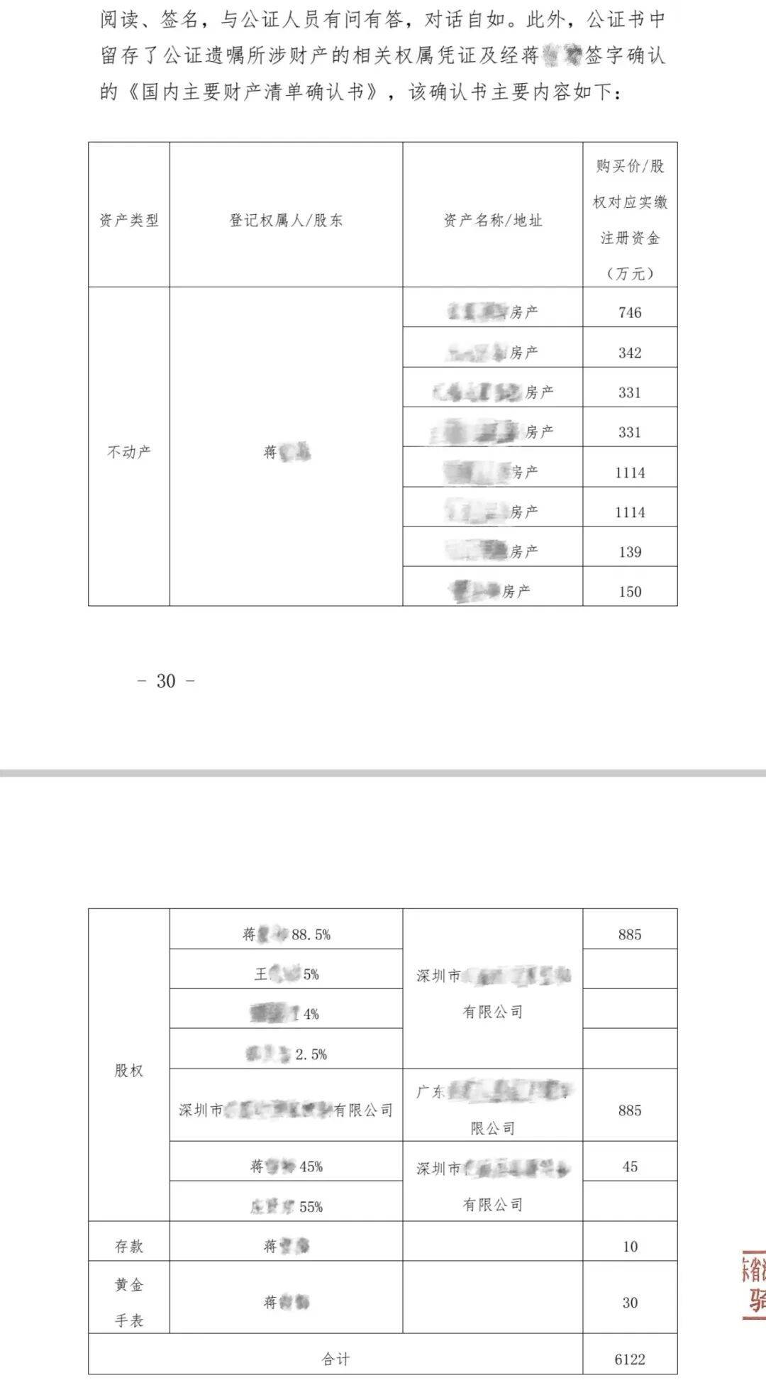 怎么申请皇冠信用网_女子离世前将3000万元遗产给未成年女儿怎么申请皇冠信用网,三家公司股权遗赠异性朋友并让其抚养女儿,离婚不到一个月的前夫怒告,法院判了